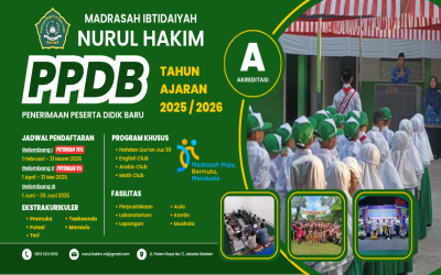 Telah Dibuka PPDB MI NURUL HAKIM !!!